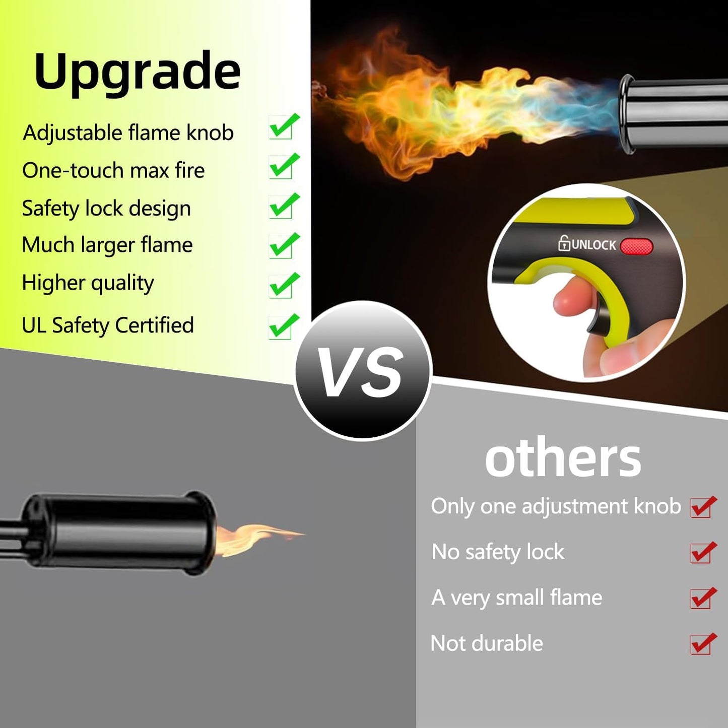 Tool Rush™ Powerful Propane  Torch , Adjustable Blow Torch for Sous Vide, BBQ, Campfire