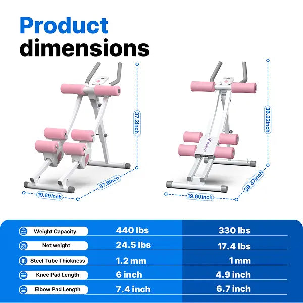 Home Gym Abdominal Exercise Equipment