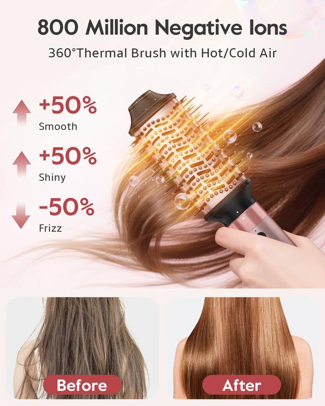 Tool Rush™  Automatic Hair Curling Iron